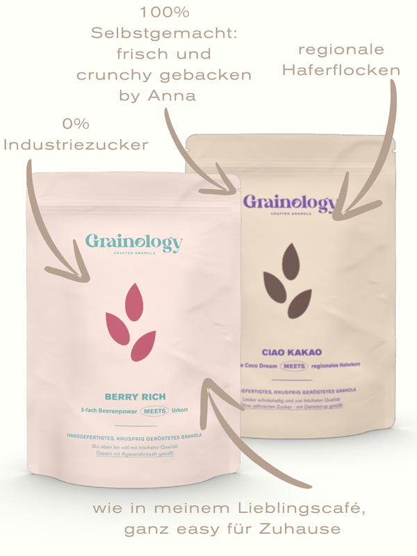 Kleines Bestseller-Bundle: Schoko & Berry